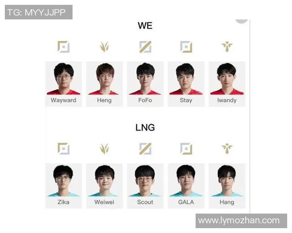 LNG战队在青年赛中的实力展现与表现分析