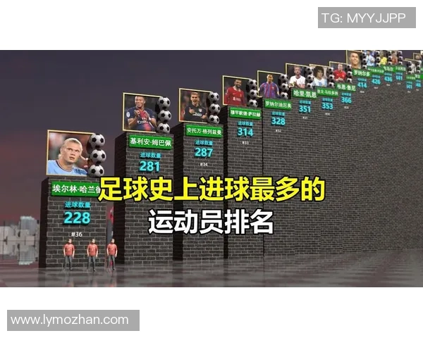 2020年全球足球明星收入排行榜揭示运动员财富新趋势与影响因素分析